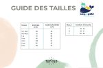 Kit bébé écologique Ours Polaire